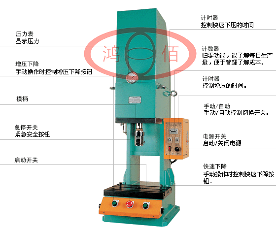 HB-5T Cѹѹ