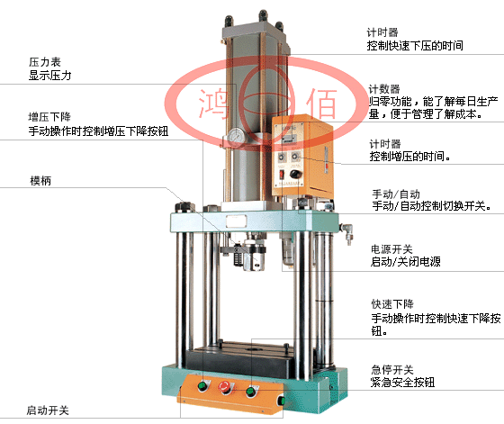 HB-5T ѹѹ